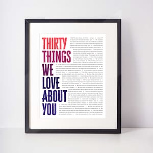 30th Birthday gifts for women; 30th Birthday gift for her; 30 things we love about you template; 30 reasons we love you; Gift for woman