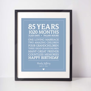 85th Birthday Gift Downloadable Personalized Birthday Custom Birthday Present Milestone Digital Print 85 Years image 1