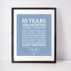 Cadeau du 85e anniversaire; Téléchargeable; Anniversaire personnalisé; Cadeau d’anniversaire personnalisé; Jalon; Impression numérique; 85 ans