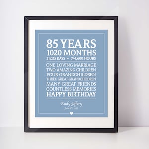 85th Birthday Gift Downloadable Personalized Birthday Custom Birthday Present Milestone Digital Print 85 Years image 1