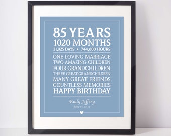 85th Birthday Gift; Downloadable; Personalized Birthday; Custom Birthday Present; Milestone; Digital Print; 85 Years