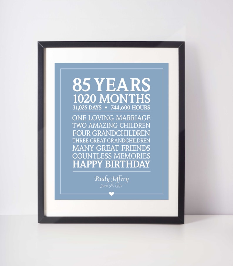 85th Birthday Gift Downloadable Personalized Birthday Custom Birthday Present Milestone Digital Print 85 Years image 1