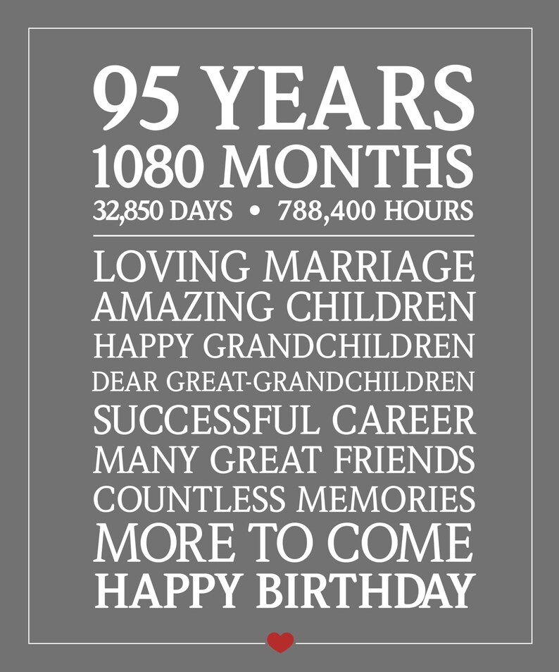 INSTANT Downloadable Birthday Print 90th 95th 100th Wall Art Personal Birthday Gift Digital Print Personal Present Printable image 3