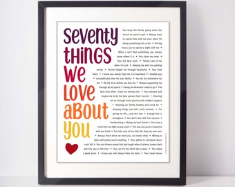 70 THINGS We Love About You; 70th birthday gift for men; Dad Birthday Gift; Gift for 70 year old man; 70th Birthday Card; Gift for him; Pop