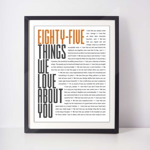 Puede incluir: Una impresión en blanco y negro enmarcada con el texto "Eighty-Five Things We Love About You" en una fuente grande y en negrita. El texto está rodeado de una lista de 85 cosas que el autor ama de alguien, incluyendo anécdotas personales y recuerdos.
