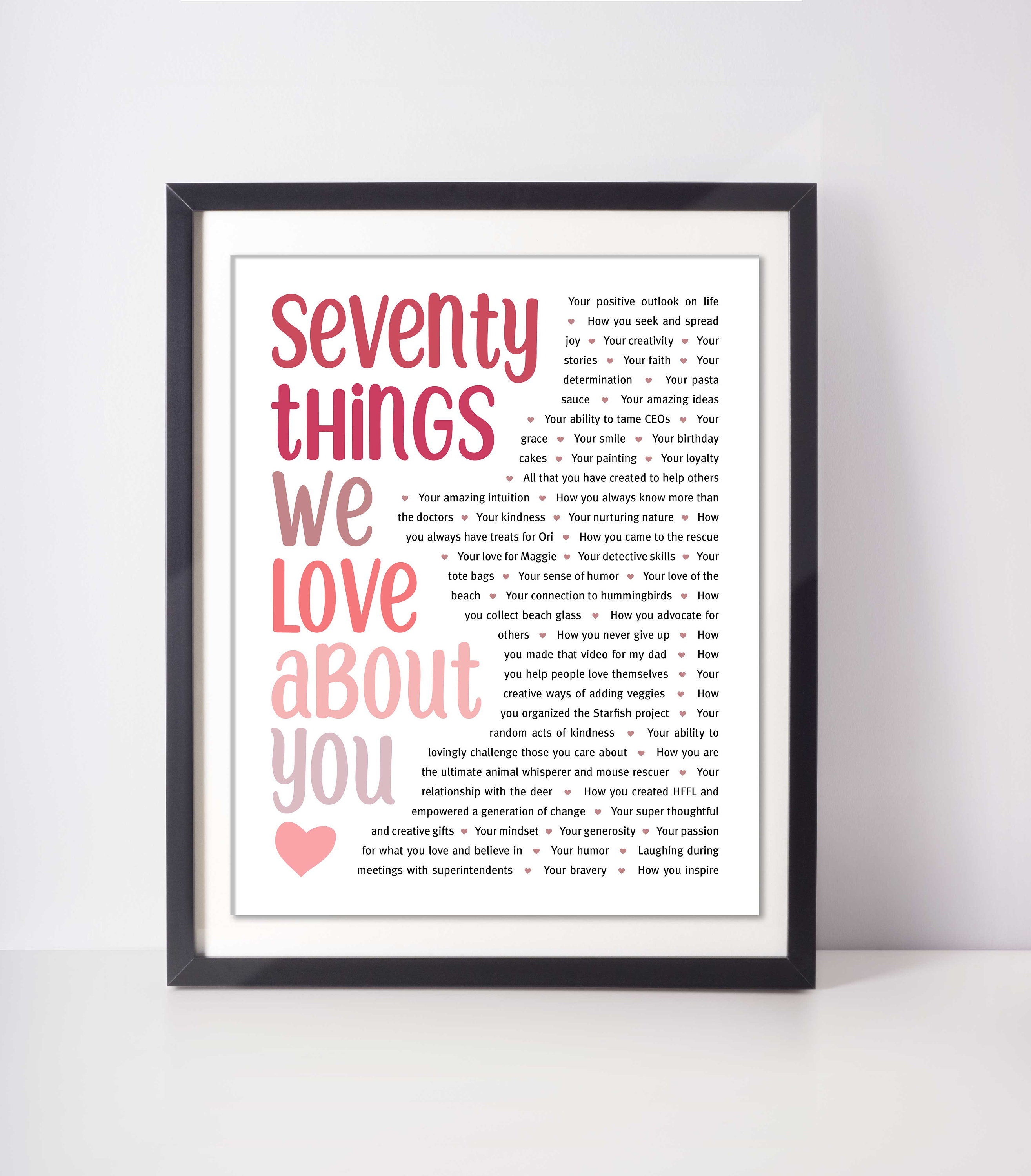 Reasons We Love Nana; Mother's Day Poster; Printable; Happy
