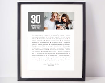 30 DINGE, die wir an dir lieben; 30.Geburtstag; 30.Geburtstag des Mannes; 30. Geburtstag des Freundes; 30. Geburtstag des Freundes; Geschenk für Ihn