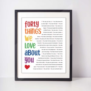40 MOTIVI che ti amiamo; Per il fidanzato; Regalo per il marito; Regalo per il partner; 40° compleanno; Per le comunità 2SLGBTQ+ Compleanno; Compleanno gay