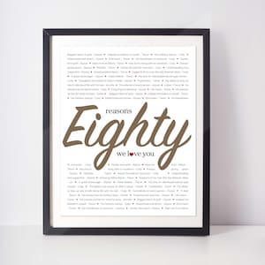80 GRÜNDE Wir lieben dich; Personalisiertes Geburtstagsgeschenk; Geschenk für Papa; Geschenk für Mama; Geschenk für Ehemann; Digitaldruck; 80. Geburtstagsgeschenk: 80 Geschenk
