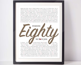 80 REASONS We Love You; Personalized Birthday Gift; Gift for Dad; Gift for Mom; Gift for Husband; Digital Print; 80th Birthday Gift: 80 Gift