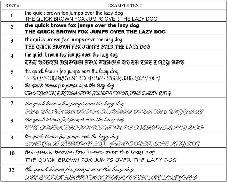 May include: A black and white font reference chart featuring twelve numbered rows. Each row displays the phrase the quick brown fox jumps over the lazy dog in both lowercase and uppercase letters, showcasing distinct typographic styles for each font.