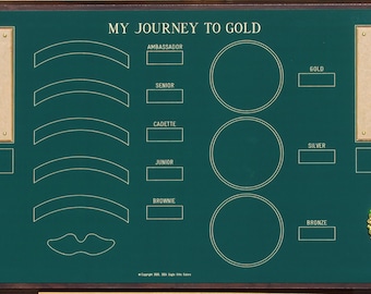 Journey to Gold Award Plaque Deluxe - Photo, Gold Award Ceremony Gift, Girl Scout Patch Plaque, Scout Gift, Scout Brag Plaque