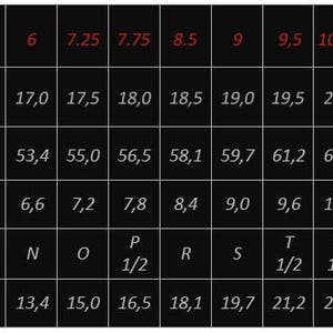 Puede incluir: Un gr&aacute;fico que muestra los tama&ntilde;os de los anillos en diferentes sistemas de medici&oacute;n, incluidos EE. UU., Canad&aacute;, Inglaterra y la UE. El gr&aacute;fico incluye el tama&ntilde;o del anillo en mil&iacute;metros, el per&iacute;metro en mil&iacute;metros y los tama&ntilde;os de anillo correspondientes en cada sistema.