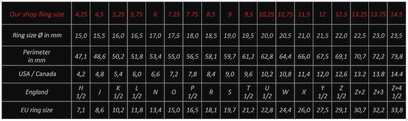 Puede incluir: Un gr&aacute;fico que muestra los tama&ntilde;os de los anillos en diferentes sistemas de medici&oacute;n, incluidos EE. UU., Canad&aacute;, Inglaterra y la UE. El gr&aacute;fico incluye el tama&ntilde;o del anillo en mil&iacute;metros, el per&iacute;metro en mil&iacute;metros y los tama&ntilde;os de anillo correspondientes en cada sistema.