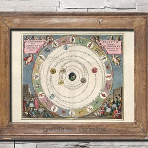 Andreas Cellarius: Harmonia Macrocosmica (Teller 8, Planisphaerium Arateum) Antike Karte Fine Art Giclee Reproduktion Druck