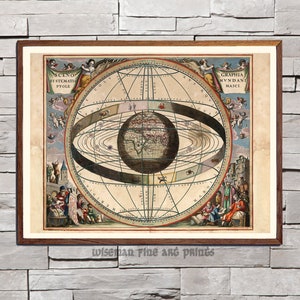 Könnte beinhalten: Eine Vintage-Illustration des ptolemäischen Weltbildes, die die Erde im Zentrum zeigt, umgeben von konzentrischen Kreisen, die die Bahnen der Planeten darstellen. Die Illustration ist in einem braunen Rahmen und enthält den Text "SCENO SYSTEMATE PTOLE" und "GRAPHIA MVNDANI MAGICI".