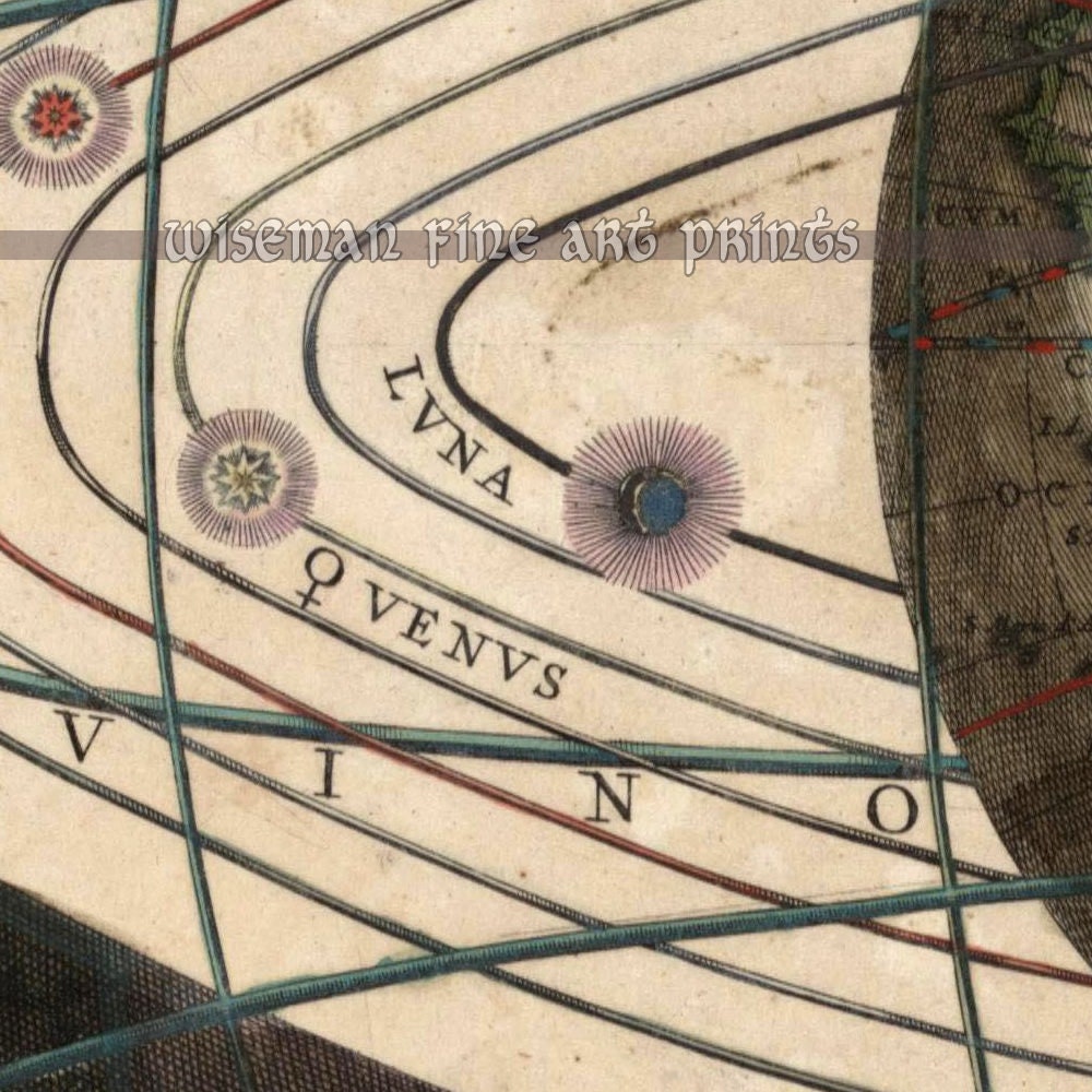 アンドレアス・セラリウス：ハルモニア・マクロコスミカ（プレート 2