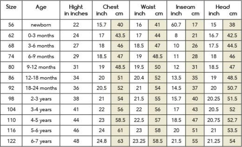 May include: A chart showing clothing sizes for babies and toddlers, with measurements in inches and centimeters. The chart includes size, age, height, chest, waist, inseam, and head measurements.