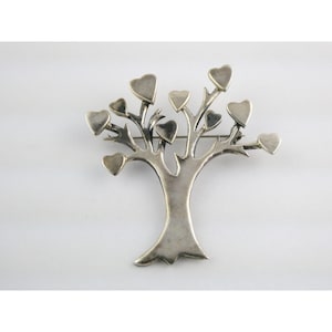Mexican Silver Taxco Brooch Antique - Etsy