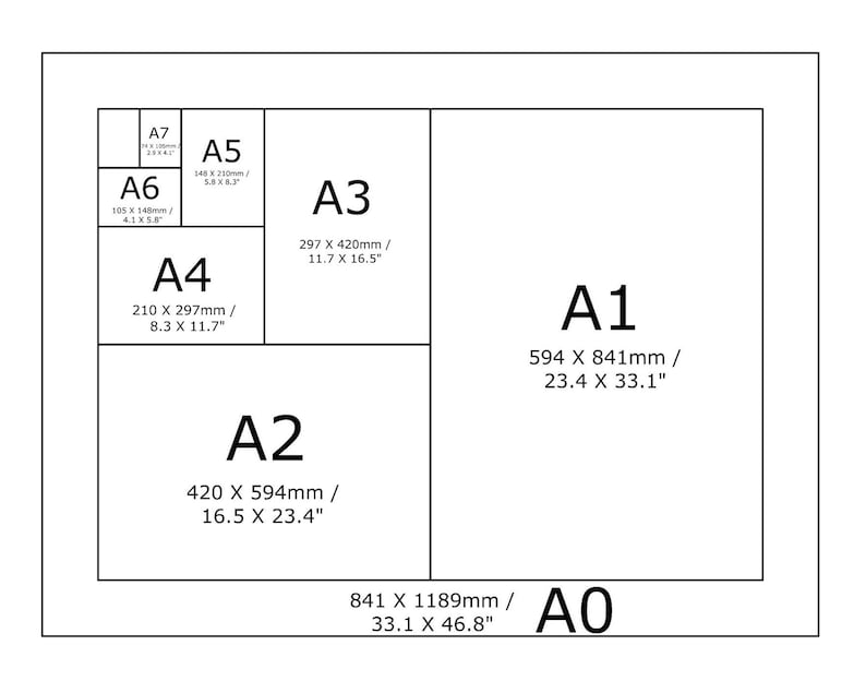 А6 и а5 Размеры. Формат бумаги а2. Размер бумаги а2. А5 размер бумаги. Формат 1 8 а4