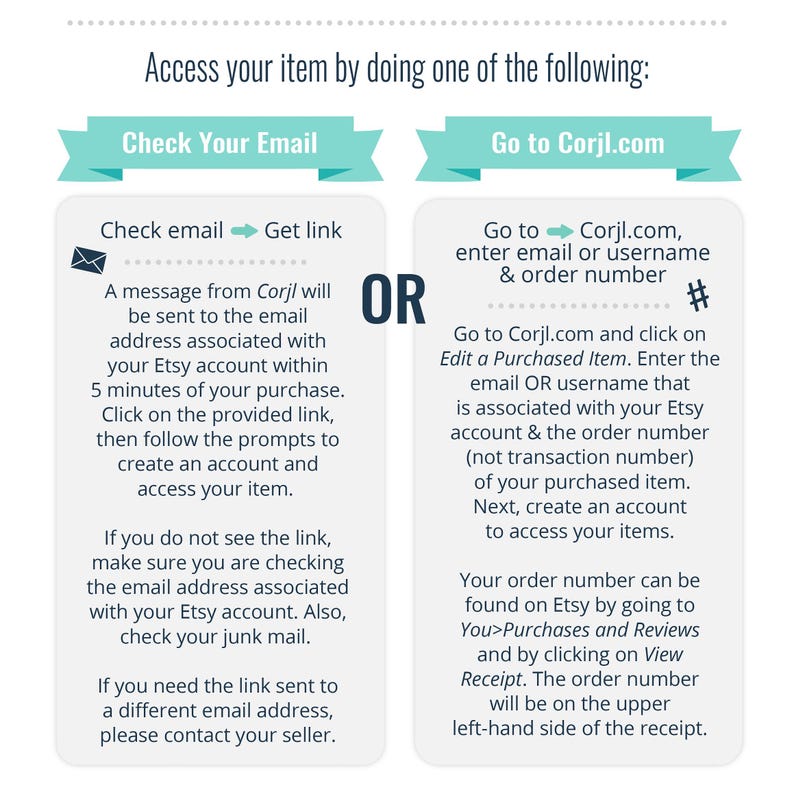 May include: A turquoise and white graphic with the text "Access your item by doing one of the following:"  Two options are presented: "Check Your Email" and "Go to Corjl.com".  The left side of the graphic explains how to access an item by checking email. The right side of the graphic explains how to access an item by going to Corjl.com and clicking on "Edit a Purchased Item".