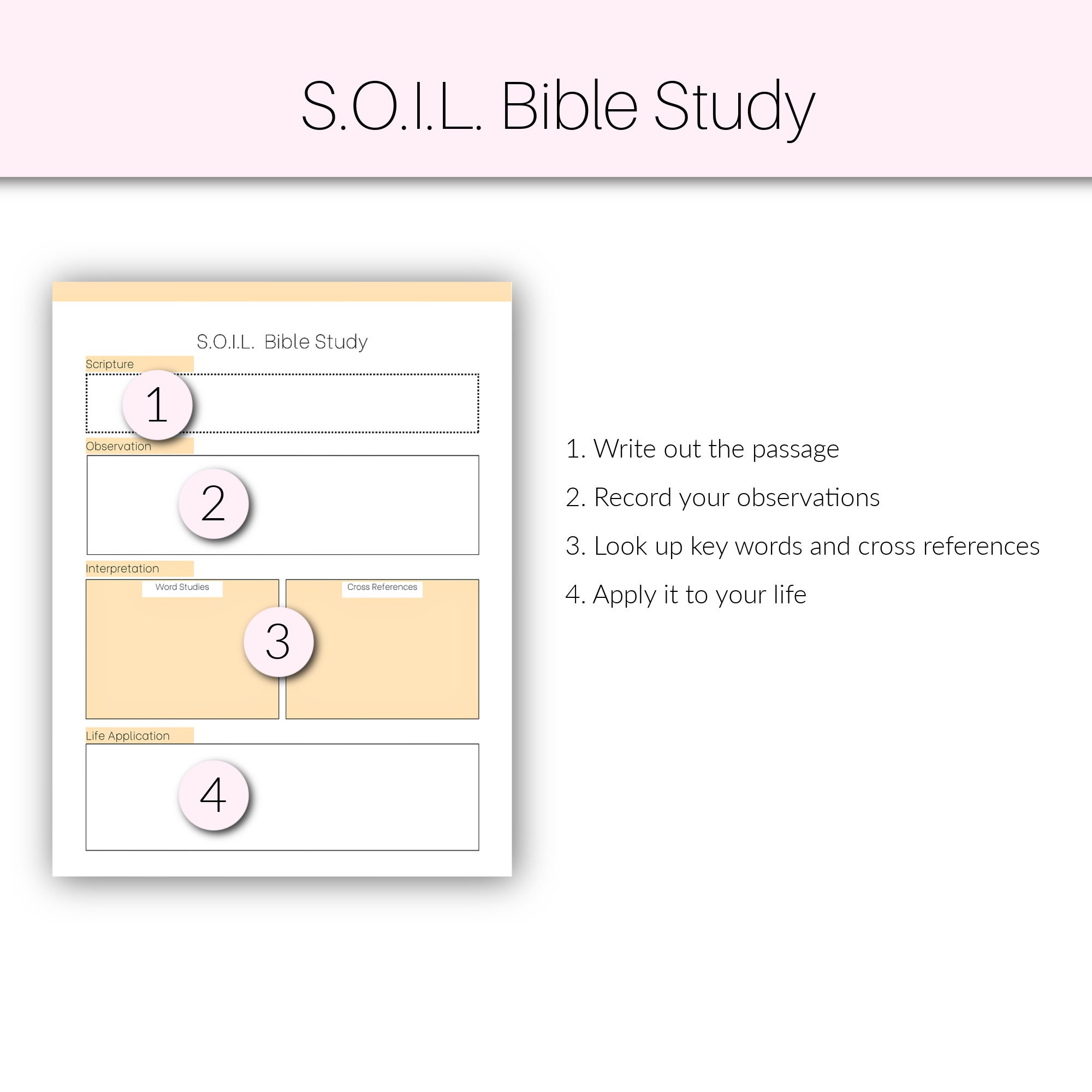 Bible Study Bundle Bible Study Tool Printable Templates - Etsy