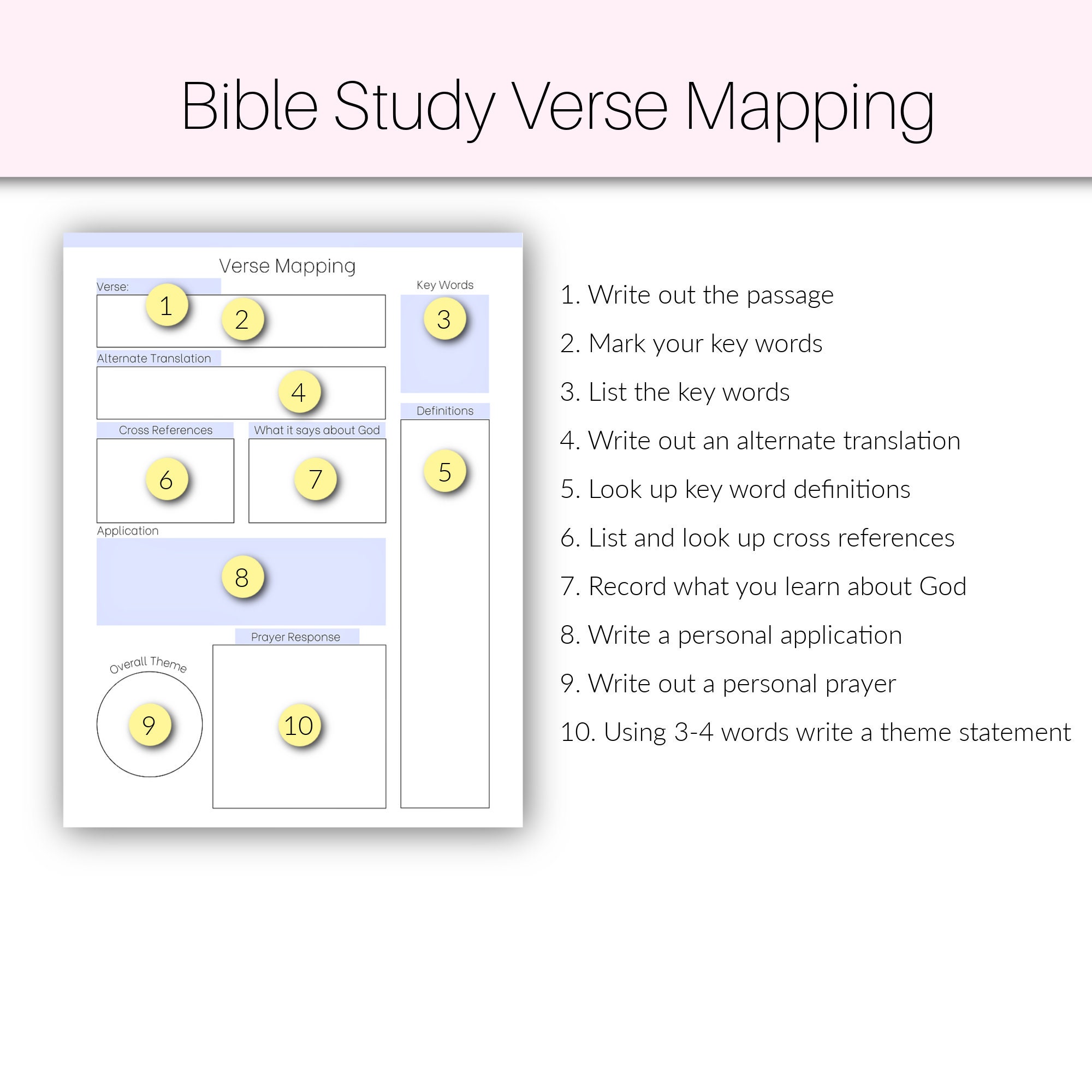 Bible Study Verse Mapping Printable Templates Bible Study Worksheets