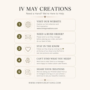 May include: An informational graphic for IV MAY CREATIONS with the heading Need a Hand? We're Here to Help. It lists five numbered steps with icons: visiting the website, requesting rush orders via Etsy, following the shop, requesting custom cake flowers, and sharing photos on Instagram. The text includes the URL www.ivmaycreations.com.