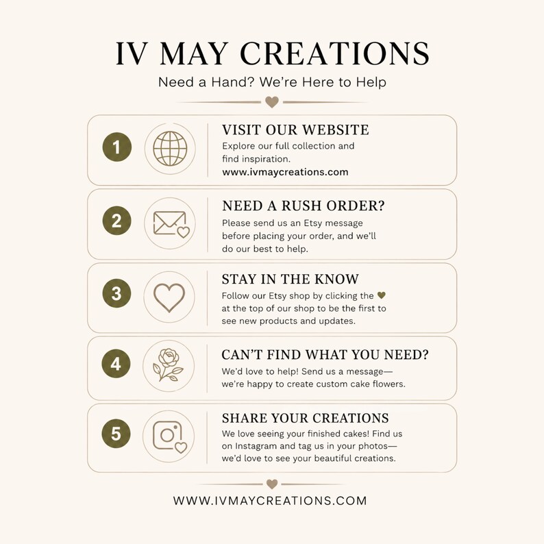 May include: An informational graphic for IV MAY CREATIONS with the heading Need a Hand? We're Here to Help. It lists five numbered steps with icons: visiting the website, requesting rush orders via Etsy, following the shop, requesting custom cake flowers, and sharing photos on Instagram. The text includes the URL www.ivmaycreations.com.