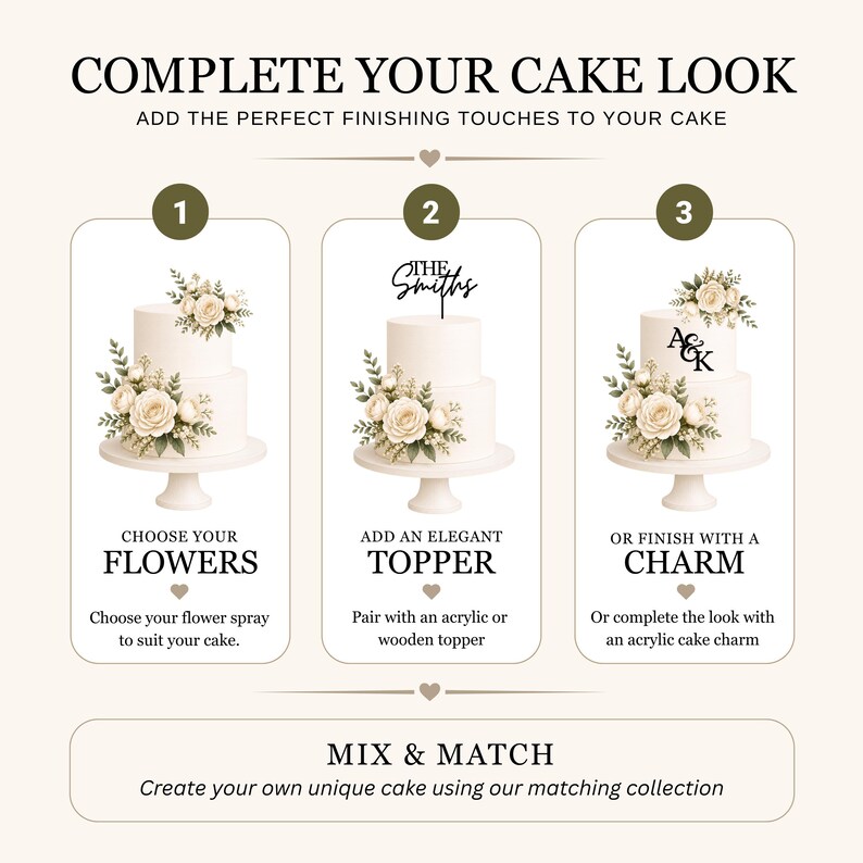 May include: An instructional graphic titled COMPLETE YOUR CAKE LOOK showing three steps for cake decoration. Step 1 features white flowers, step 2 shows a black cake topper reading THE SMITHS, and step 3 displays a black A&K charm on a white cake.