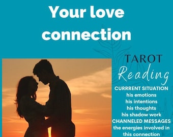 May include: Silhouette of a couple embracing against a sunset backdrop. The text "TAROT Reading" is in the upper right corner of the image. The text below reads "CURRENT SITUATION his emotions his intentions his thoughts his shadow work CHANNELED MESSAGES the energies involved in this connection."
