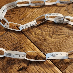May include: A white paper chain with dollar amounts written on each link. The chain is laid out in a circle on a wooden surface. The amounts on the chain include $36,000, $34,000, $32,000, $43,000, $40,000, $38,000, $37,000, $39,000, $41,000, $44,000, $46,000, $47,000, $10,000, and $000'000.