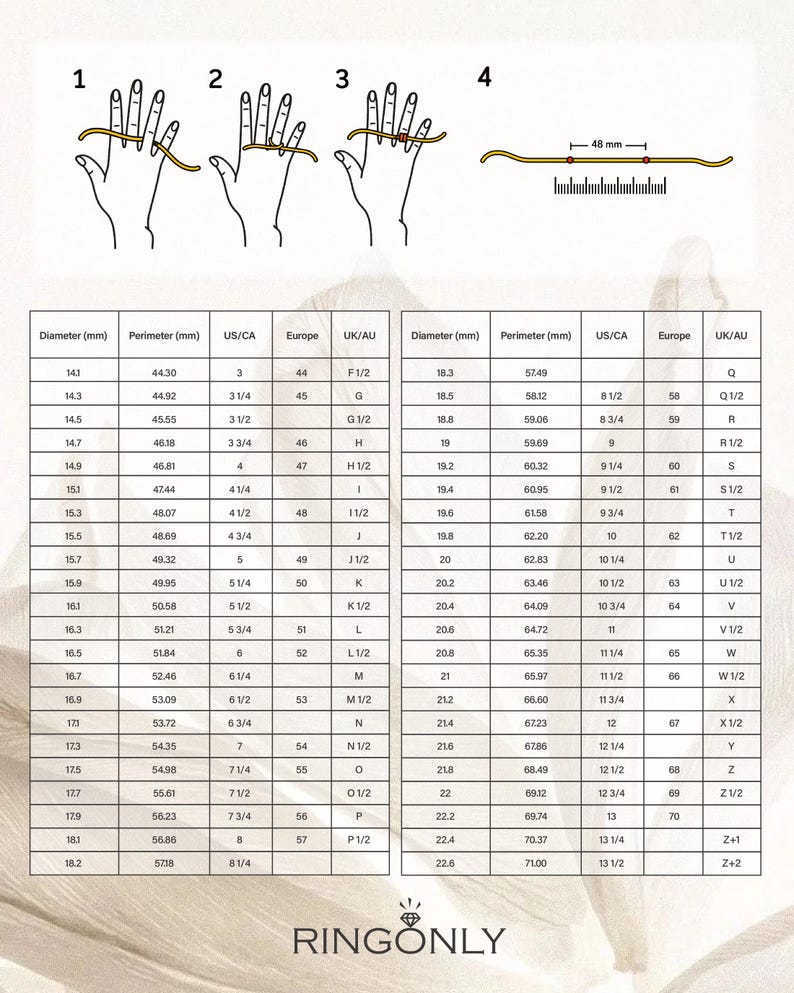 a detailed diagram of a person's fingers and their corresponding ring sizes, along with a ruler for measuring the ring sizes.