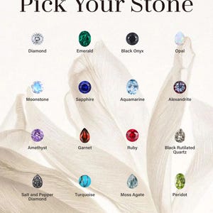 a collection of various gemstones, each with its own unique characteristics and properties, arranged in a visually appealing manner.