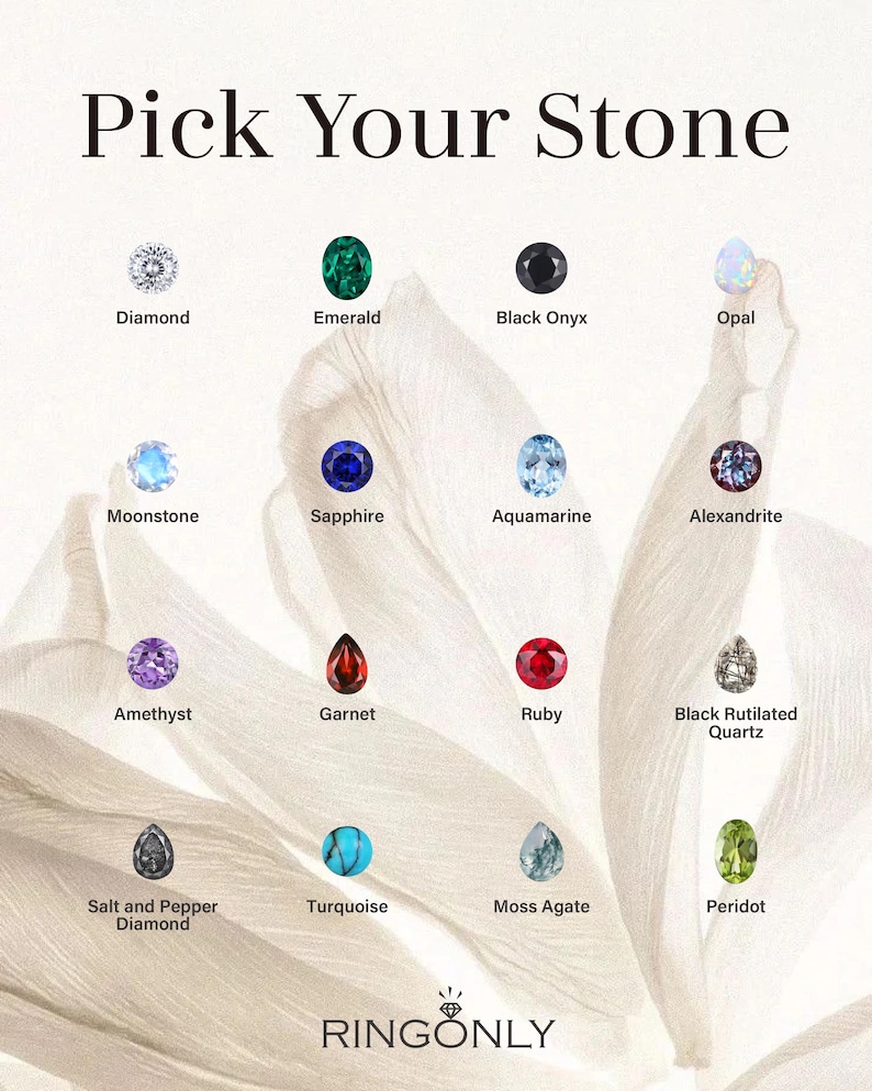 a collection of various gemstones, each with its own unique characteristics and properties, arranged in a visually appealing manner.