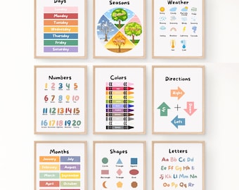 Educational posters set, alphabet poster, boho classroom decor, for kid, emotions poster, homeschool printable, preschool, toddler, playroom