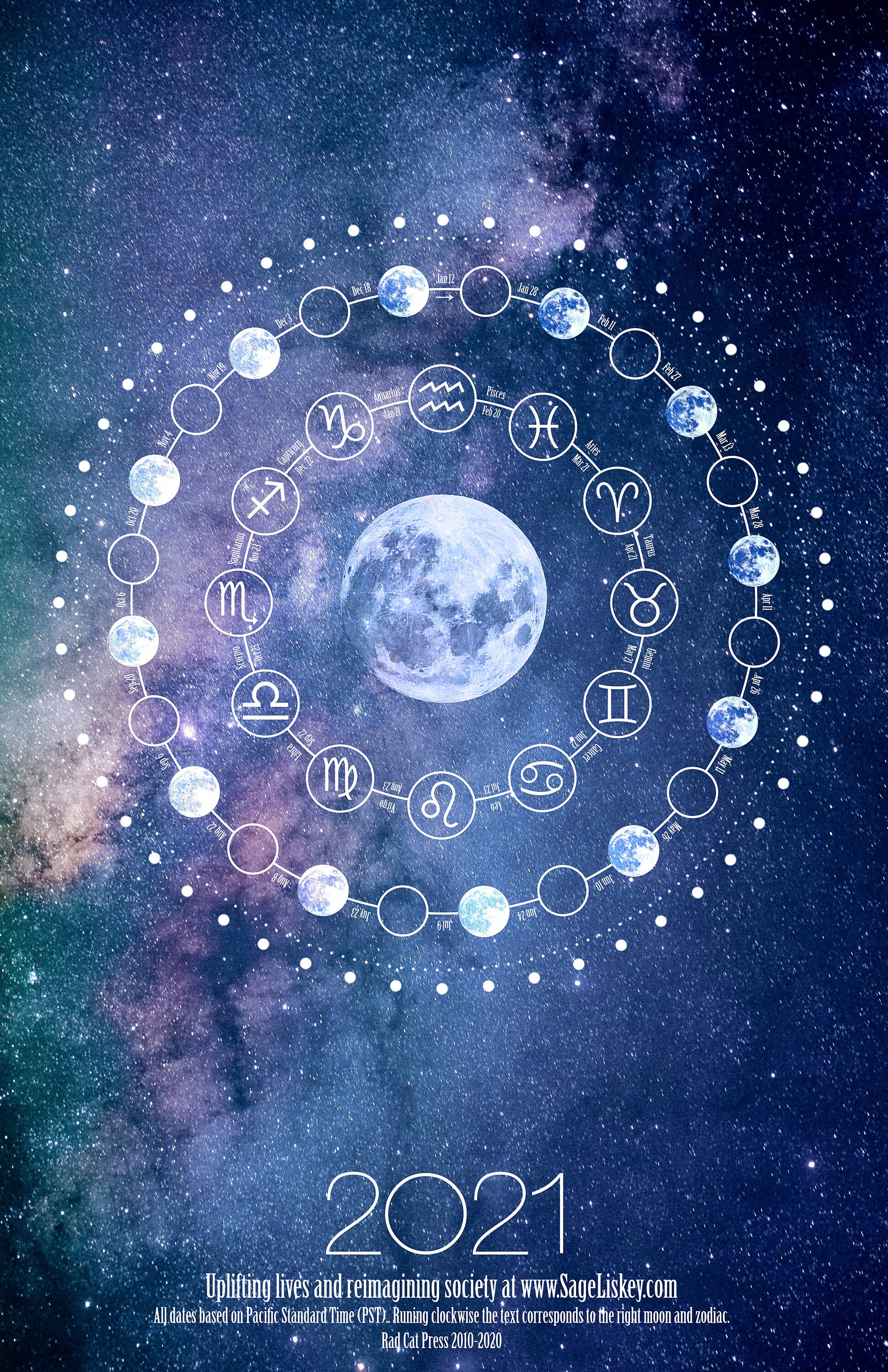 2021 Moon and Astrology Poster moon phases moon art moon Etsy