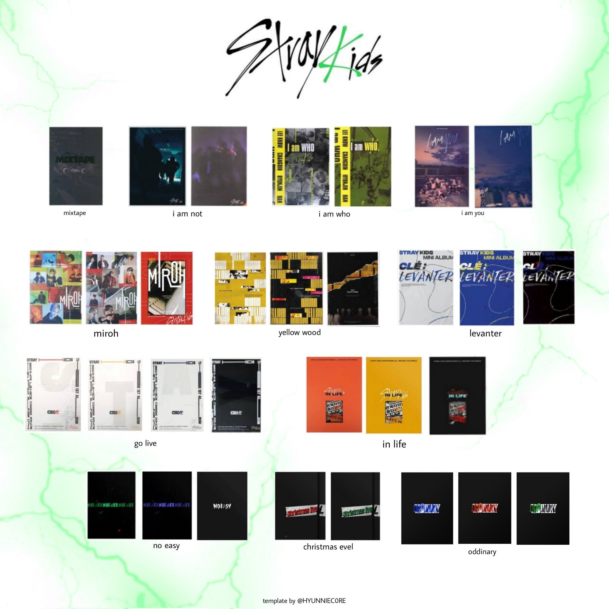 Stray Kids Album Names Stray Kids Album Names