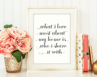 What I Love Most About My home is Who I Share it With printable sign, House warming gift, printable art, printable quote, printable