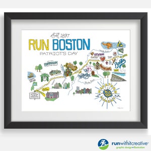 May include: A hand-drawn map of the Boston Marathon route, featuring landmarks and details along the course. The map is titled "Est 1897 RUN BOSTON PATRIOT'S DAY".