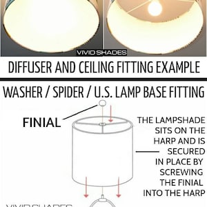 Puede incluir: Una pantalla de l&aacute;mpara con y sin difusor, mostrando la diferencia en la difusi&oacute;n de la luz. La imagen tambi&eacute;n incluye un diagrama que ilustra el proceso de montaje, incluyendo el finial, la lira y la montura. El texto en la imagen dice "VIVID SHADES".