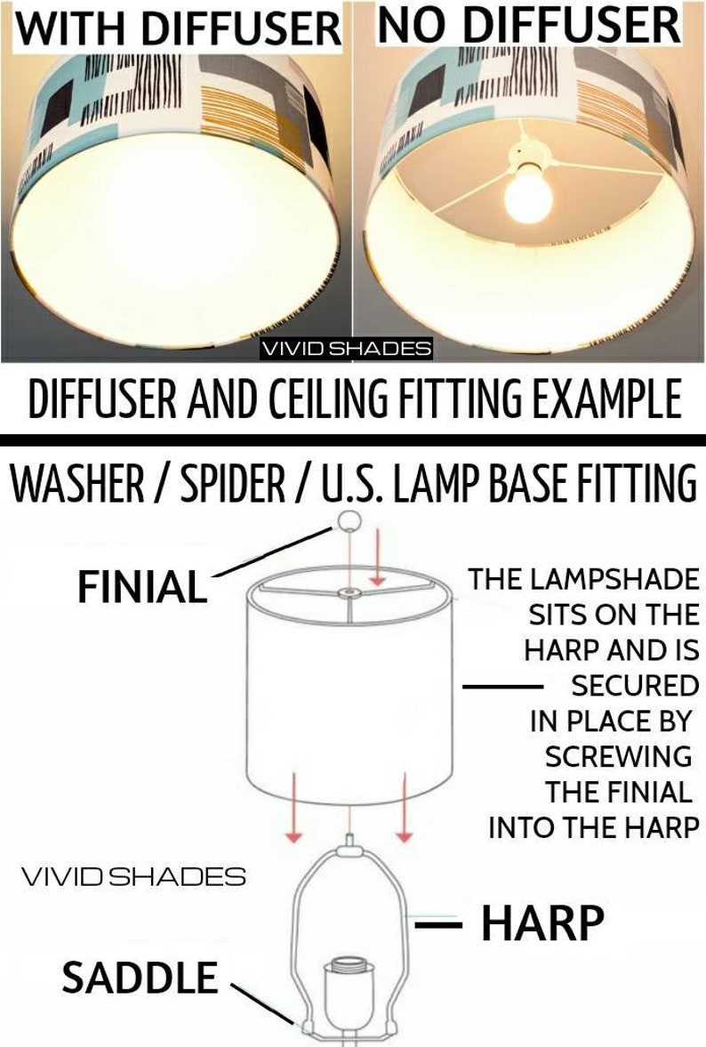 Puede incluir: Una pantalla de l&aacute;mpara con y sin difusor, mostrando la diferencia en la difusi&oacute;n de la luz. La imagen tambi&eacute;n incluye un diagrama que ilustra el proceso de montaje, incluyendo el finial, la lira y la montura. El texto en la imagen dice "VIVID SHADES".