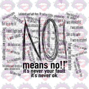 No Means No Print then cut, HTV,  PNG File Please Read Description