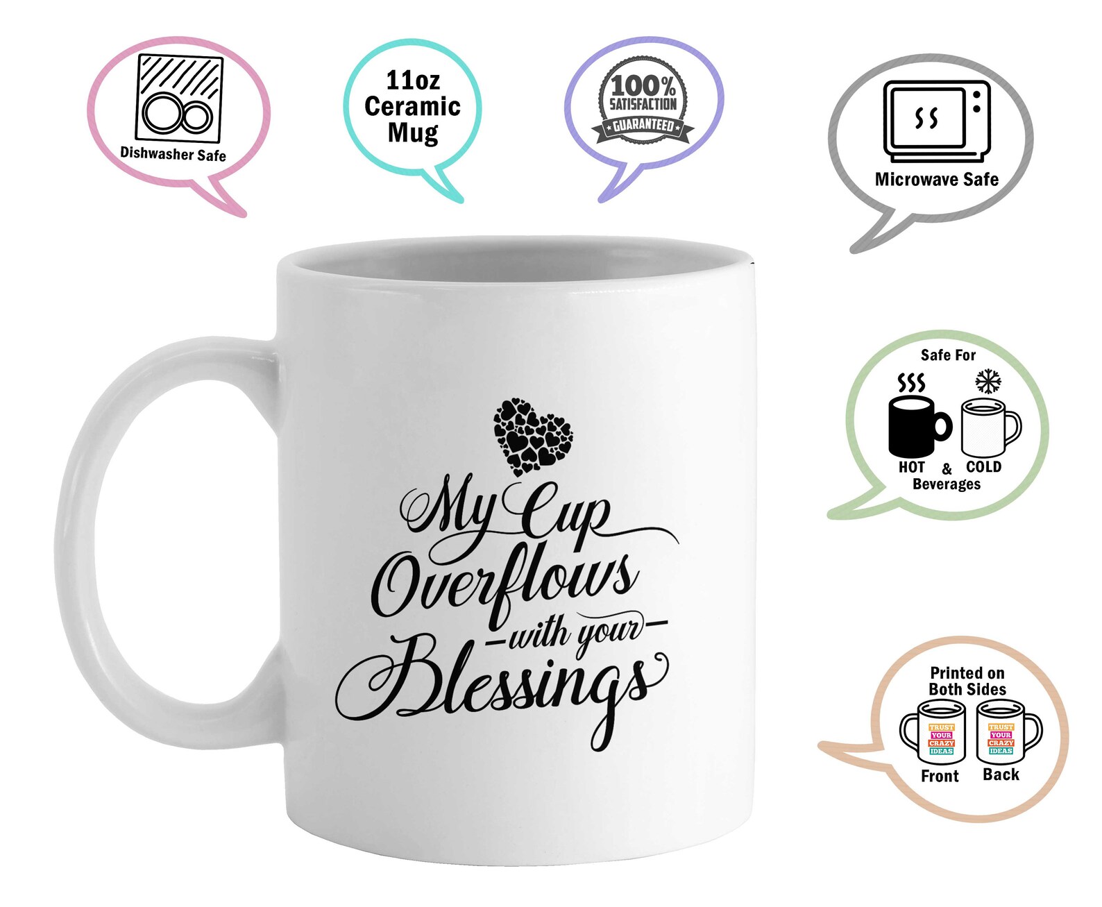 My Cup Overflows With Your Blessings Printed MugCeramic Etsy