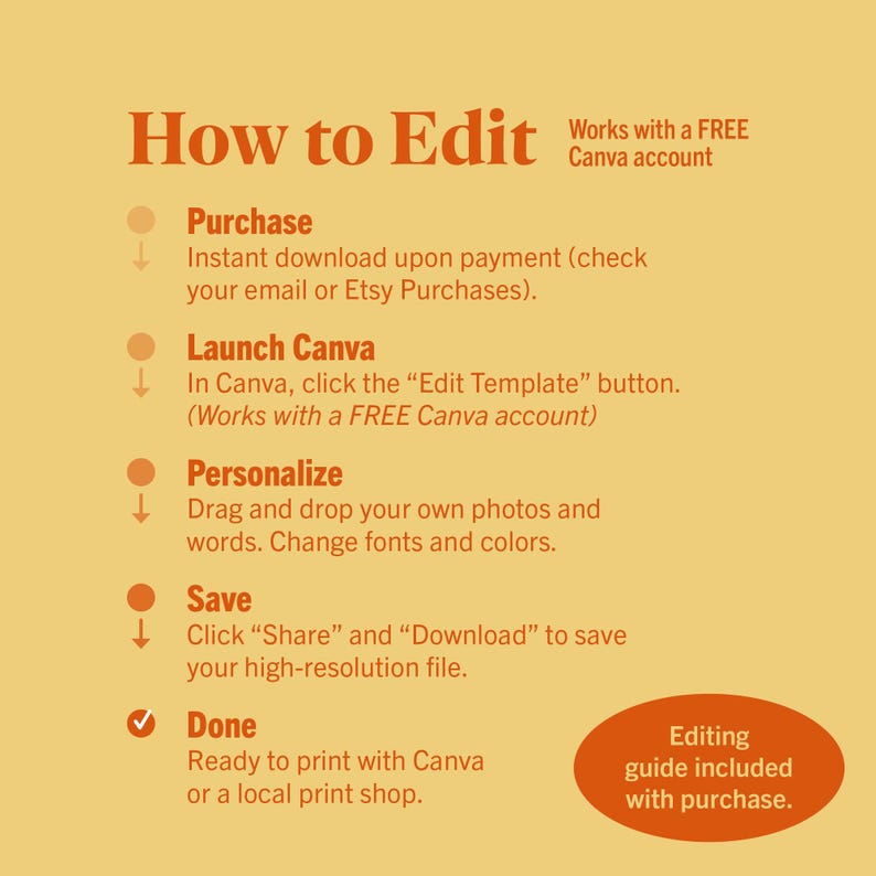 Hydrangeas Funeral Welcome Sign Template, Celebration of Life, Memorial ...