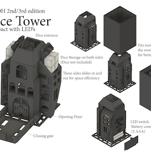 Betrayal at House on The Hill Dice Tower