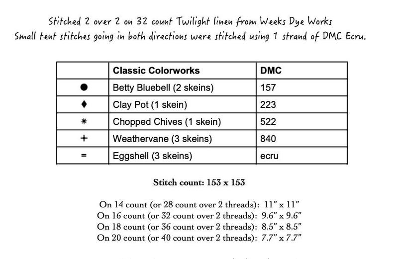 Classic Color Works Chart.pdf Stained Glass Ceiling Cross Stitch Pattern (paper Copy) - Etsy
