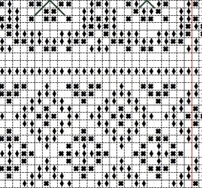 A Band Sampler Born in 1604 Cross Stitch Pattern (PDF) - Etsy