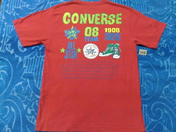 converse all star 1908