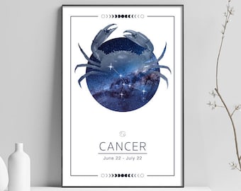 Cancer Astrology Poster - Zodiac Horoscope Digital Download